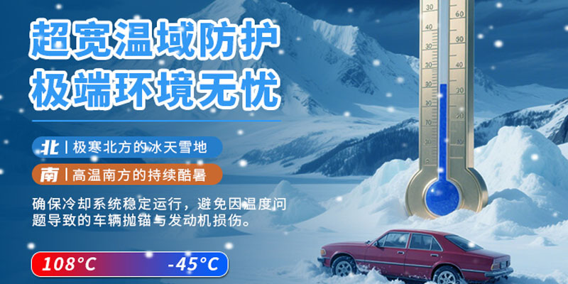 太阳成集团122ccvip发动机冷却液TF150系列